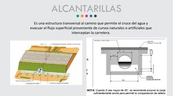 ALCANTARILLAS 
Es una estructura transversal al camino que permite el cruce del agua y 
evacuar el flujo superficial provenie