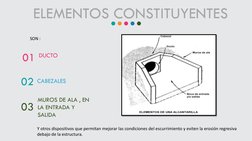 ELEMENTOS CONSTITUYENTES 
SON : 
DUCTO 
01
CABEZALES 
02
MUROS DE ALA , EN 
LA ENTRADA Y 
SALIDA
03
Y otros dispositivos que
