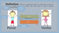 Definition: ZKP is a method by which one party (the prover) can 
prove to another party (the verifier) that they know a value