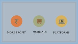 MORE PROFIT
MORE ADS
PLATFORMS
5
