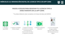PASOS A SEGUIR PARA RENOVAR TU LICENCIA TIPO A  
DIRECTAMENTE EN LA APP CDMX
*Tus datos deberán estar completos en la base de