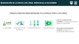 PASOS A SEGUIR PARA RENOVAR TU LICENCIA TIPO A  EN LÍNEA
RENOVACIÓN DE LICENCIA A EN LÍNEA: MIÉRCOLES 16 DICIEMBRE
1. Llave C