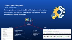 The arcgis.learn module in ArcGIS API for Python enables Python 
developers and data scientists to easily train and use deep