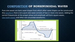 Understanding Non-Sinusoidal Waves | PDF | Series And Parallel