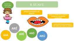 SEPARA LEVEMENTE LOS 
DIENTES
UBICA LA “PUNTA DE LA LENGUA” 
DETRÁS DE TUS DIENTES 
SUPERIORES
AHORA REPITE EXPULSANDO EL 
AI