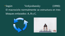 •Según 
Verkjoshansky 
(1990):
El macrociclo normalmente se estructura en tres 
bloques enlazados: A, B y C.
