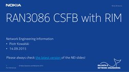 1
© Nokia Solutions and Networks 2015
RAN3086 CSFB with RIM
For internal use
Network Engineering Information
• Piotr Kowalski