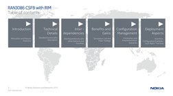 5
© Nokia Solutions and Networks 2015
RAN3086 CSFB with RIM
Table of contents
Simulation, Lab 
and Field  Findings
Introducti