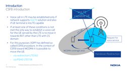 7
© Nokia Solutions and Networks 2015
Introduction
CSFB introduction
For internal use
•
Voice call in LTE may be established