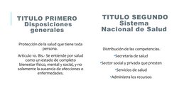 TITULO PRIMERO 
Disposiciones 
generales 
 Protección de la salud que tiene toda 
persona. 
 Artículo 1o. Bis.- Se entiende p
