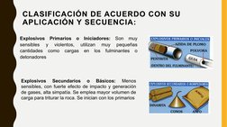 CLASIFICACIÓN DE ACUERDO CON SU 
APLICACIÓN Y SECUENCIA:
Explosivos Primarios o Iniciadores: Son muy 
sensibles 
y 
violentos