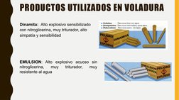 PRODUCTOS UTILIZADOS EN VOLADURA
Dinamita:  Alto explosivo sensibilizado 
con nitroglicerina, muy triturador, alto 
simpatía
