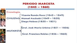 Revolución Marcista en Ecuador 1845 | PDF
