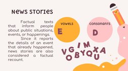 Factual
texts
that
inform
people
about public situations,
events, or happenings.
Since
it
reports
the details of an event
tha