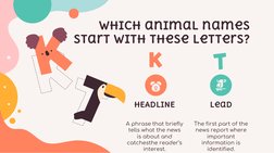 Which animal names 
start with these letters?
A phrase that briefly 
tells what the news 
is about and 
catchesthe reader’s