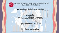 Metodología de la investigacion
Infografía:
INVESTIGACION DESCRIPTIVA
Gpe Getsemaní Hurtado
Lic. Janeth Gastelum
Universidad