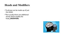 Heads and Modifiers
A phrase can be made up of just 
the HEAD.
But usually there are additional 
words which modify the 
he