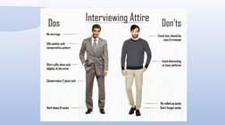 Official Dress Code Guidelines | PDF | Dress Codes | Clothing
