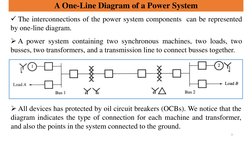 A One-Line Diagram of a Power System
3
The interconnections of the power system components can be represented
by one-line di