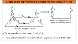 Single phase representation of balanced three phase system 
For reference phase a voltage           Ea= (Zg+ZL)Ia
Voltage a