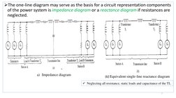 The one-line diagram may serve as the basis for a circuit representation components 
of the power system is impedance diagra
