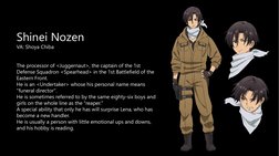 Eighty-Six Spearhead Squadron Characters | PDF | Military Units