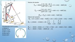 Vectores de tensión:
𝑇𝐴𝐷= 800𝑙𝑏
0𝑖+ 8𝑗−6𝑘
82 + 62 = 10
= 0  𝑖+ 640  𝑗−480 𝑘[𝑙𝑏]
𝑇𝐴𝐸= 800
8𝑖+ 0𝑗−6𝑘
82 + 62