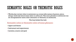 Words play certain roles in sentences e.g. nouns tells names of person, place, 
things, verbs tell about some state or actio