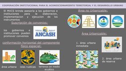COOPERACIÓN INSTITUCIONAL PARA EL ACONDICIONAMIENTO TERRITORIAL Y EL DESARROLLO URBANO
El MVCS brinda asesoría a los gobierno