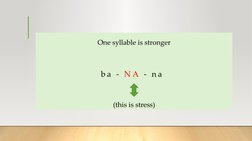 One syllable is stronger
 b a  -  N A  -  n a   
 
(this is stress)
