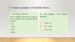 Some examples of Syllable Stress 
1.   One Syllable - Stressed
All one syllable words have the stress on 
the one syllable.