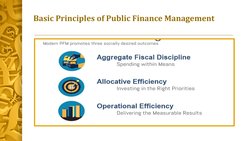 Public Financial Management in the Philippines | PDF | Budget ...