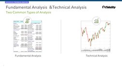 6
BROKERAGE: TECHNICAL ANALYSIS
Fundamental Analysis  &Technical Analysis 
Two Common Types of Analysis 
Fundamental Analysis