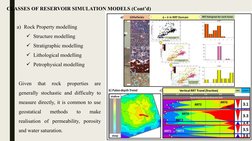 CLASSES OF RESERVOIR SIMULATION MODELS (Cont’d)
a) Rock Property modelling
Structure modelling
Stratigraphic modelling
Lit