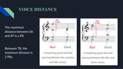 SATB 4-Part Writing Guidelines | PDF | Chord (Music) | Clef