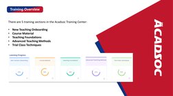 Acadsoc Tutor Training Guide | PDF | English As A Second Or Foreign ...