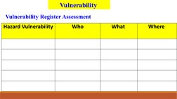 Vulnerability 
Vulnerability Register Assessment
Hazard Vulnerability 
 
Who
What 
Where 
