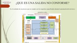 ¿QUE ES UNA SALIDA NO CONFORME?
Es el resultado de un proceso que no cumple con los requisitos especificados durante la prest