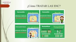 ¿Cómo TRATAR LAS SNC?
