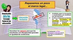 Repasemos un poco 
 el marco legal...
Resolución 
311/16
Consejo 
federal de 
educación
Obligatoria
❖
Prohibido negar la insc