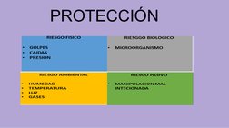 PROTECCIÓN 
