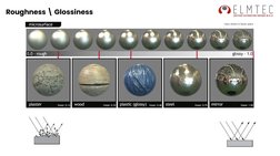 Enscape Material Keywords and Workflow Guide | PDF | Texture Mapping ...