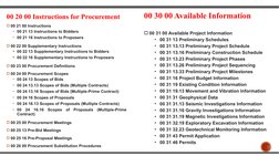 Division 00 Specifications.pdf MasterFormat Division 00 Overview | PDF | Specification (Technical ...