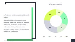 5.  Fenómenos económicos sociales del desarrollo 
urbano.
 Análisis demográfico, natalidad, mortalidad, 
morbilidad, proyecci