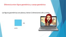 Diferencia entre figura geométrica y cuerpo geométrico
ancho
alto
Las figuras geométricas son planas y tienen 2 dimensiones a