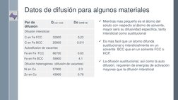 Datos de difusión para algunos materiales
Par de 
difusión
Q (cal / mol)
Do (cm2 /s)
Difusión intersticial
C en Fe FCC
32900