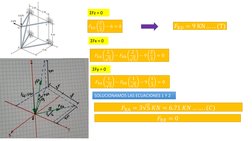ΣFz = 0      
𝐹E𝐷
2
3 −6 = 0
𝐹E𝐷= 9 KN … . . (T)
ΣFx = 0      
𝐹EA
2
5
−𝐹EB
2
5
−9 2
3
= 0
ΣFy = 0      
𝐹EA
1
5
−𝐹EB