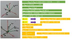 𝐹𝐶𝐴= 𝐹𝐶𝐵= 122 .5 𝑙𝑏= 122 𝑙𝑏… … . . 𝐶
𝐹𝐶𝐷= 173 𝑙𝑏… … . . 𝑇
𝐹𝐵𝐴= 𝐹𝐵𝐴ⅈ
𝐹𝐵𝐷= 𝐹𝐵𝐷cos 60° ⅈ+ 𝐹𝐵𝐷sin