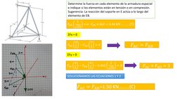Determine la fuerza en cada elemento de la armadura espacial 
e indique si los elementos están en tensión o en compresión. 
S