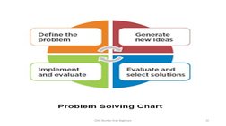 CDAC Mumbai: Kiran Waghmare
10
